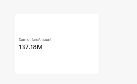 Sum of fareAmount after the insert: 137.18M