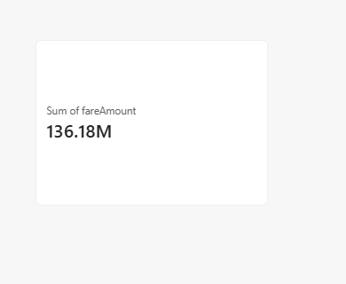 Sum of fareAmount before the insert: 136.18M